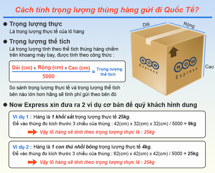cach-tinh-trong-luong-thung-hang-gui-di-nuoc-ngoai-now-express