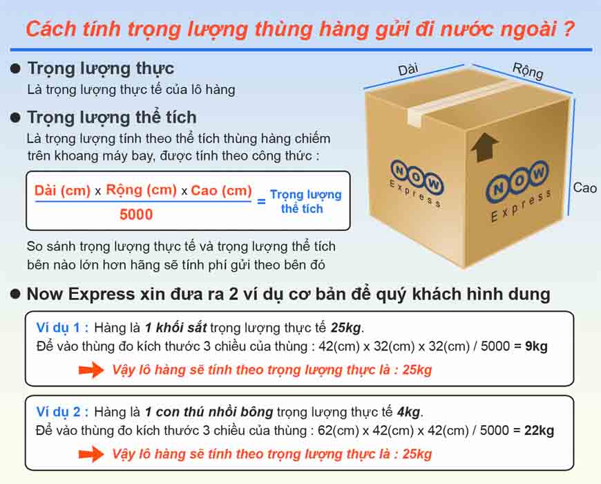 dich-vu-gui-hang-di-chau-au-3