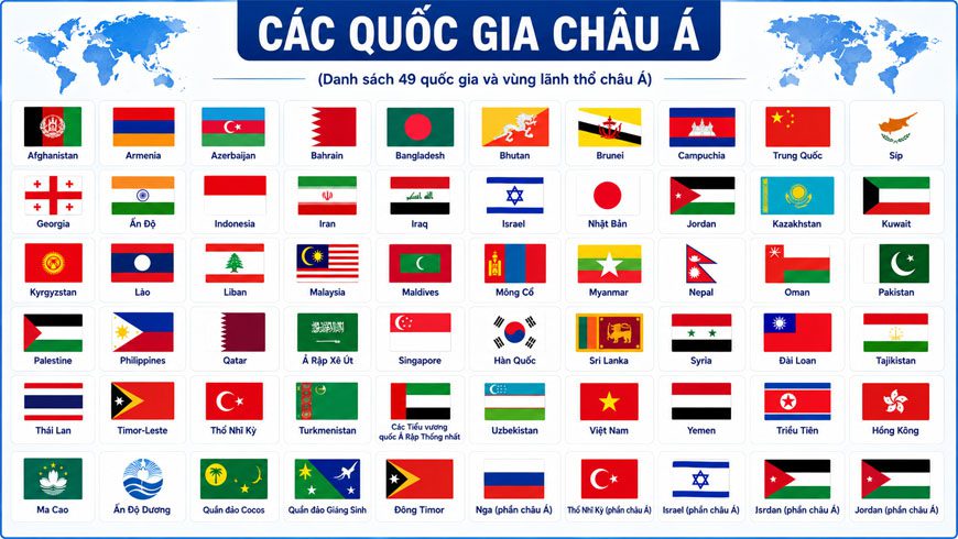 danh-sach-cac-quoc-gia-tai-chau-a-2 danh-sach-cac-quoc-gia-tai-chau-a-2
