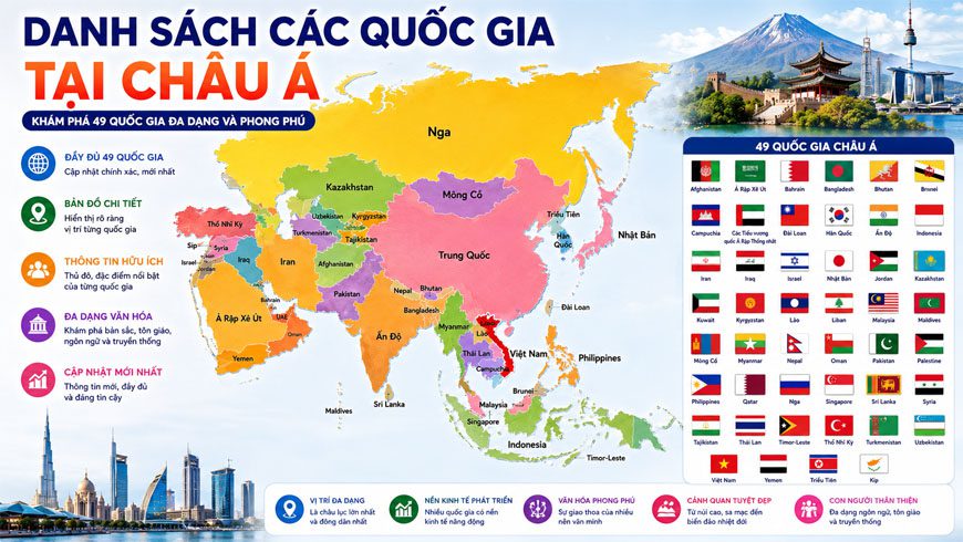 danh-sach-cac-quoc-gia-tai-chau-a