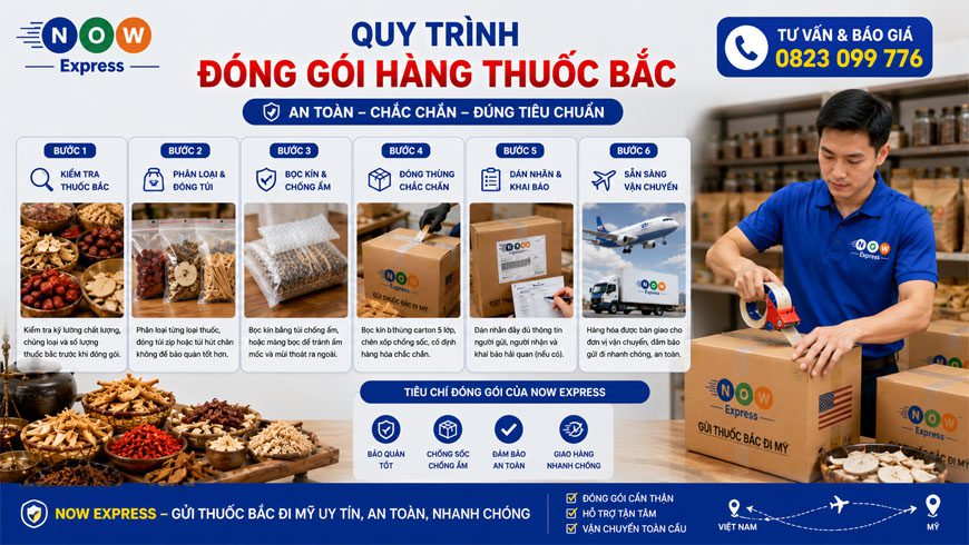 dich-vu-gui-thuoc-bac-di-my-3 dich-vu-gui-thuoc-bac-di-my-3