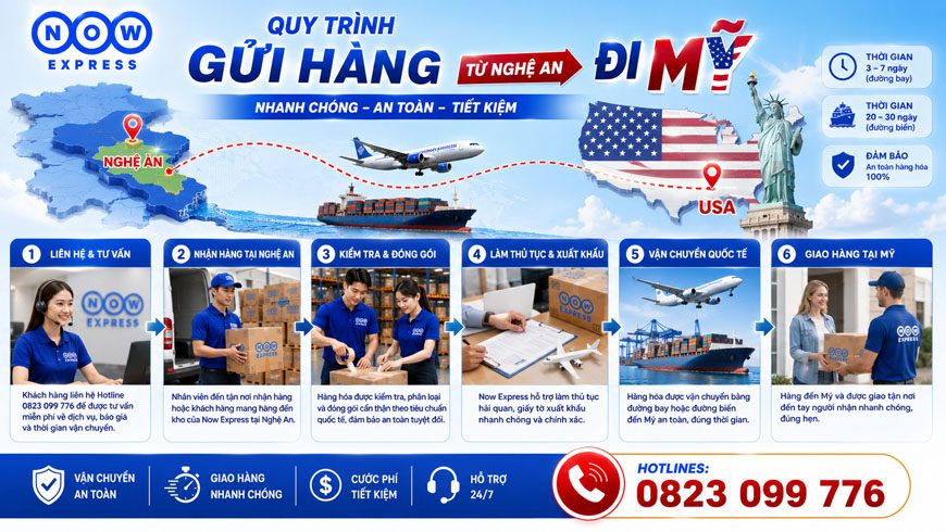 dich-vu-gui-hang-di-my-tai-nghe-an-2 dich-vu-gui-hang-di-my-tai-nghe-an-2
