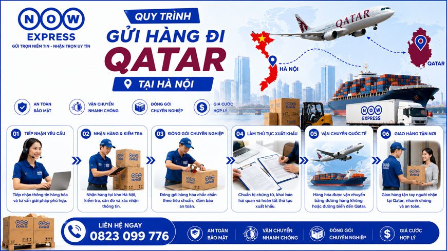 dich-vu-gui-hang-di-qatar-tai-ha-noi-2 dich-vu-gui-hang-di-qatar-tai-ha-noi-2