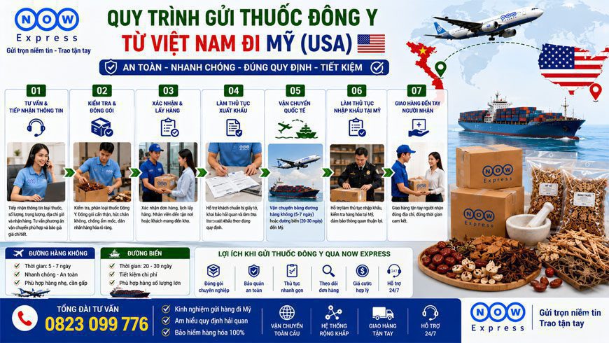 dich-vu-gui-thuoc-dong-y-di-my-3 dich-vu-gui-thuoc-dong-y-di-my-3