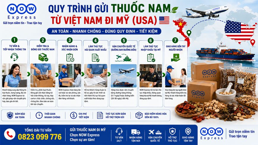 dich-vu-gui-thuoc-nam-di-my-3 dich-vu-gui-thuoc-nam-di-my-3