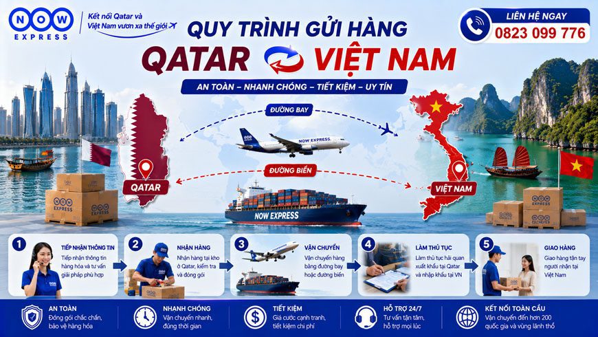 gui-hang-tu-qatar-ve-viet-nam-1 gui-hang-tu-qatar-ve-viet-nam-1