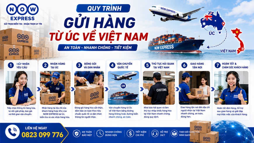 gui-hang-tu-uc-ve-viet-nam-2