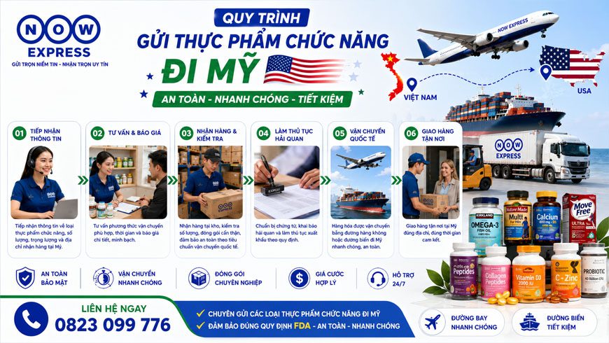 gui-thuc-pham-chuc-nang-di-my-2