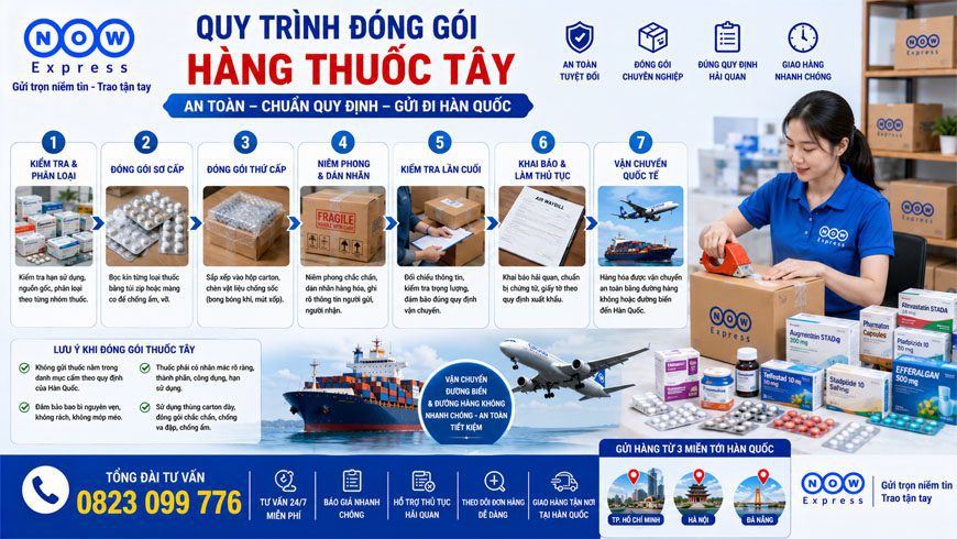 gui-thuoc-tay-di-han-quoc-1