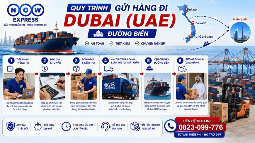 gui-hang-di-dubai-duong-bien-2