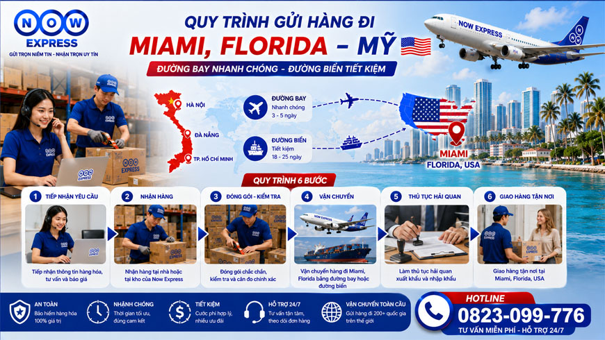 gui-hang-di-miami-3