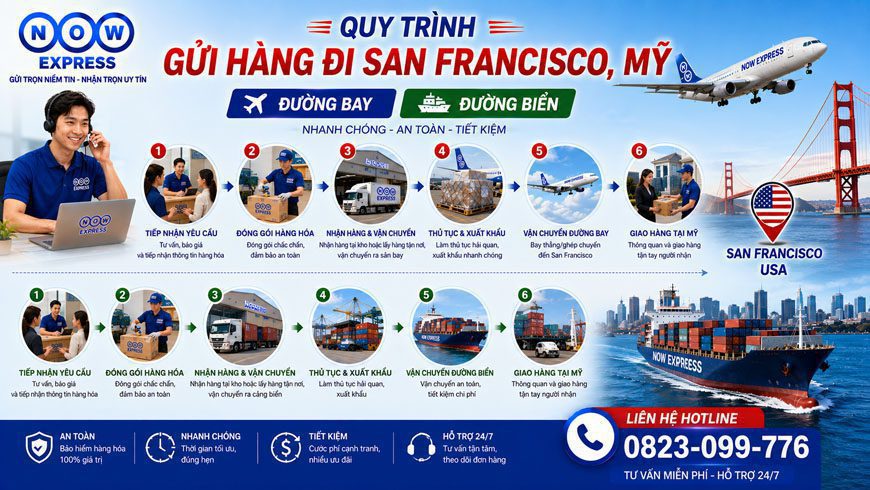 gui-hang-di-san-francisco-3 gui-hang-di-san-francisco-3