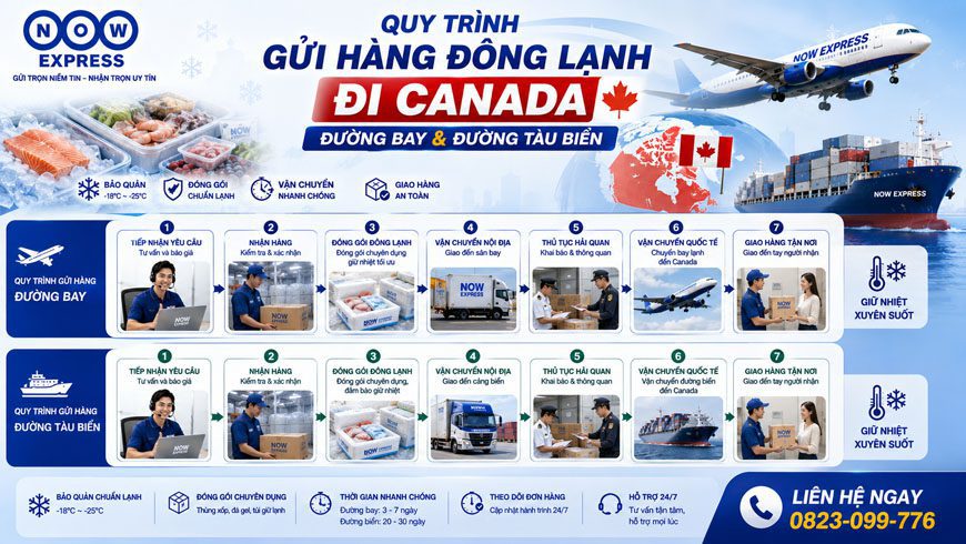 gui-hang-dong-lanh-di-canada-1 gui-hang-dong-lanh-di-canada-1