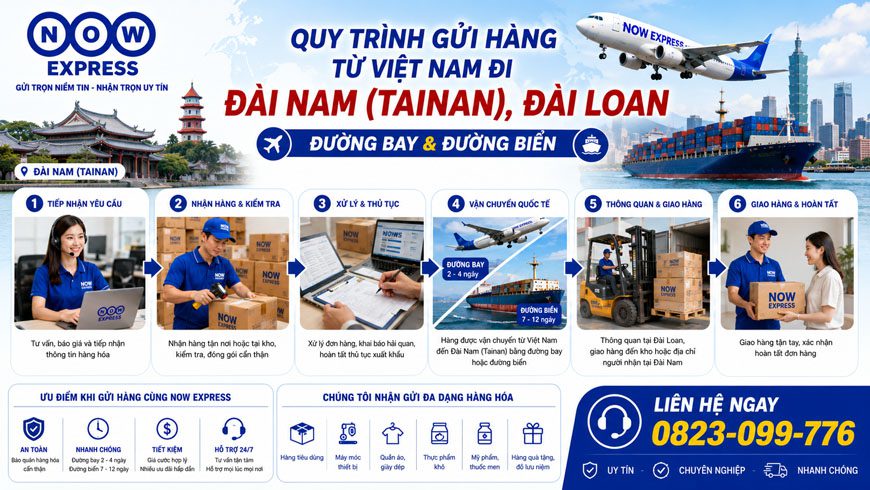 quy-trinh-gui-hang-di-dai-nam quy-trinh-gui-hang-di-dai-nam