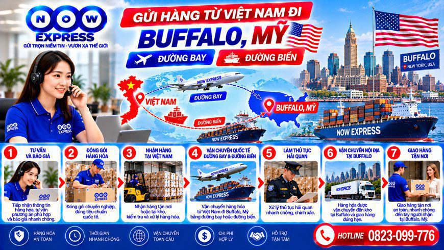 gui-hang-di-buffalo-3 gui-hang-di-buffalo-3