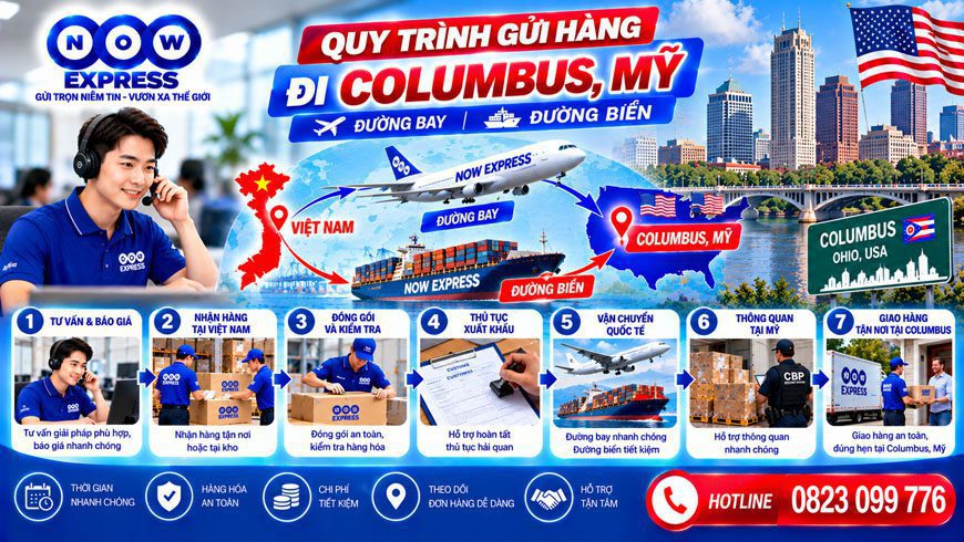 gui-hang-di-columbus-3 gui-hang-di-columbus-3