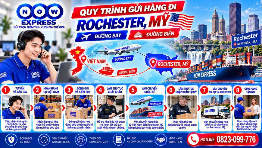 gui-hang-di-rochester-5